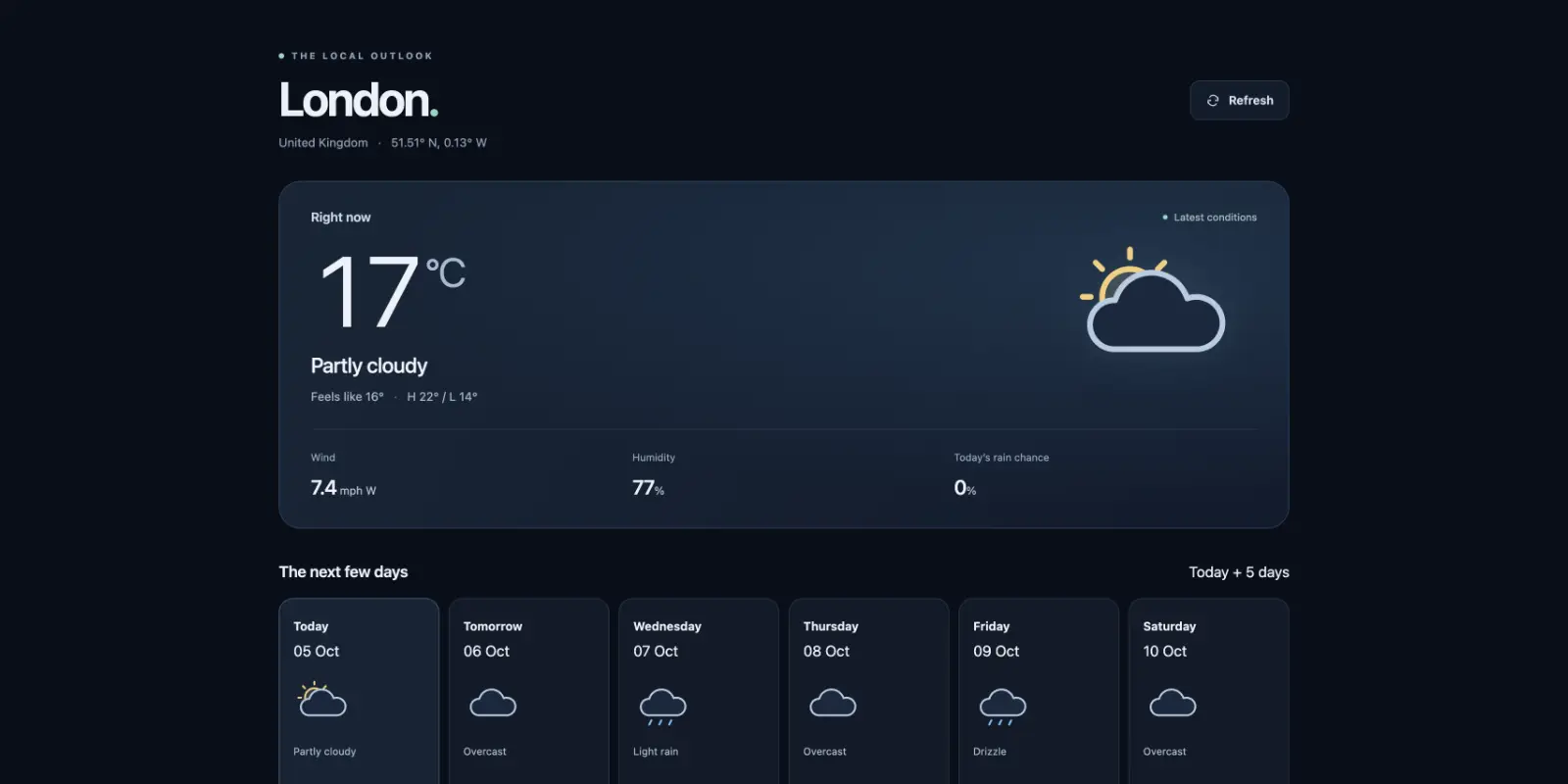 Screenshot of London weather page